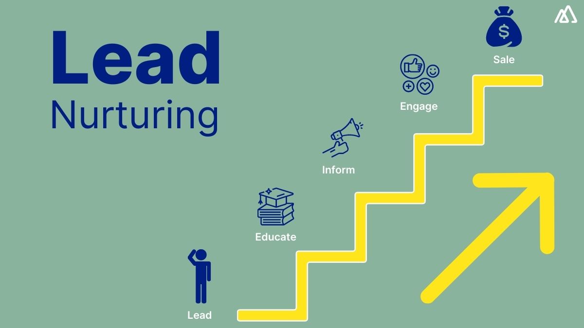 Mastering CRM Marketing Lead Nurturing: A Comprehensive Guide to Converting Leads into Loyal Customers