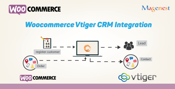 Seamless Synergy: Mastering CRM Integration with WooCommerce for Explosive Growth