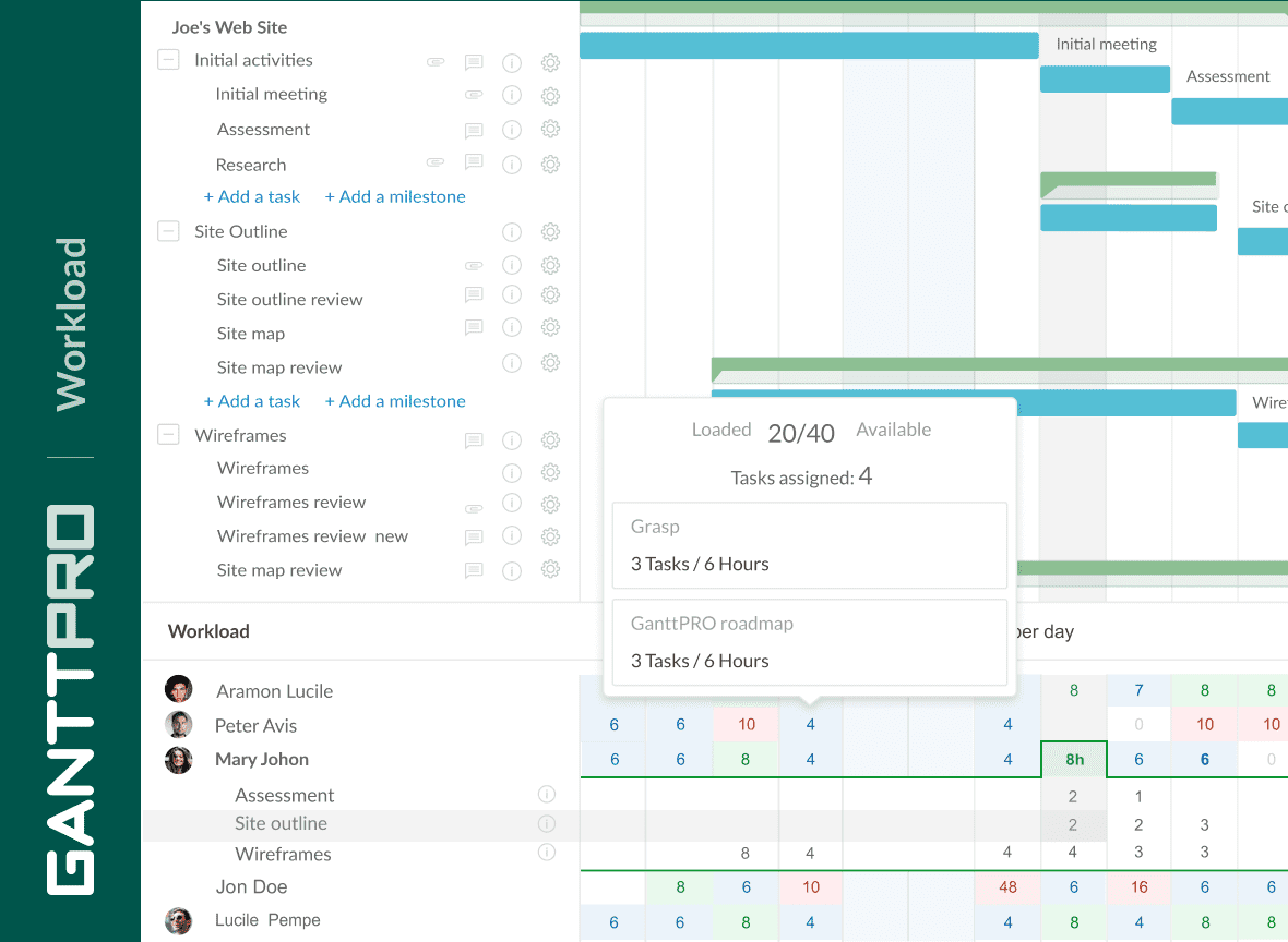 Unlock Project Success: A Deep Dive into CRM Integration with GanttPRO