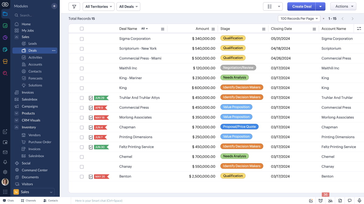 Unlock Growth: The Ultimate Guide to Easy CRM Solutions for Small Businesses