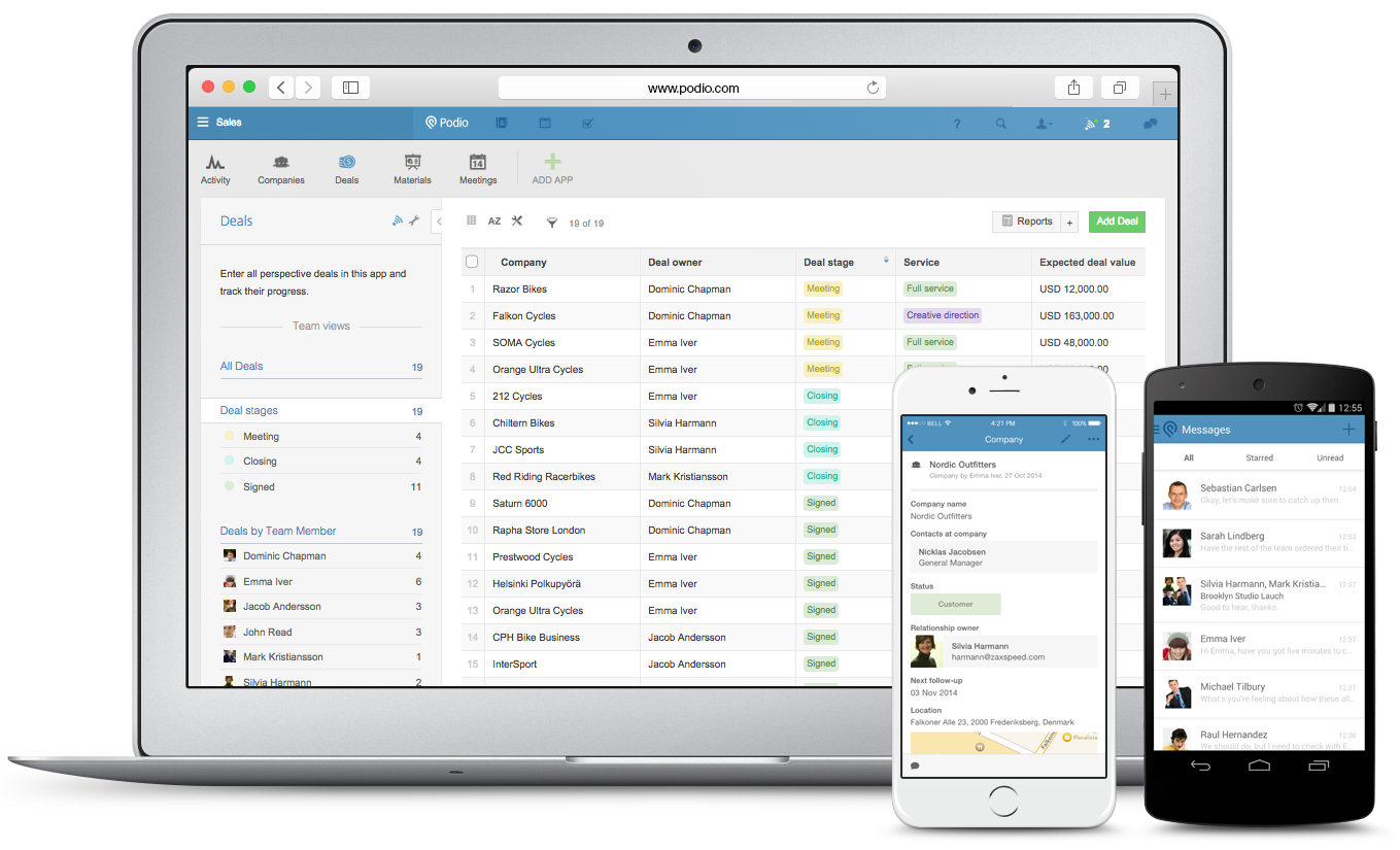 Supercharge Your Workflow: Mastering CRM Integration with Podio