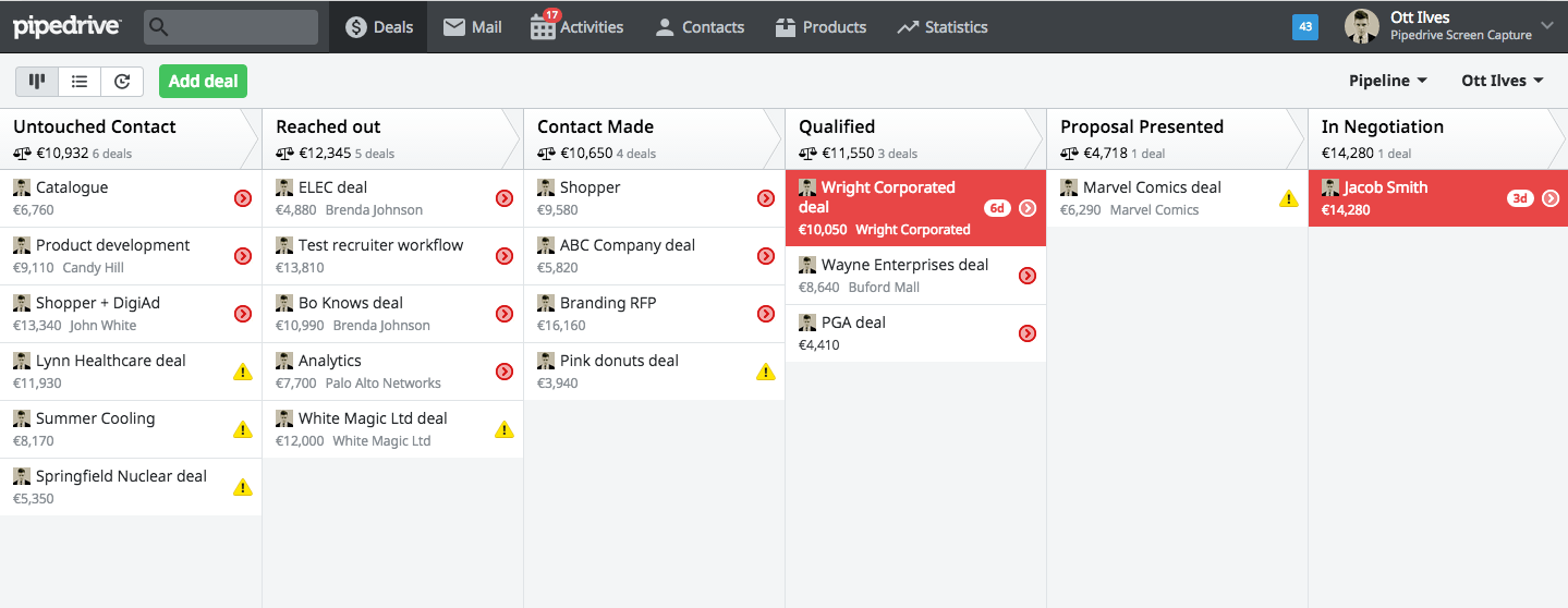 Supercharge Your Productivity: A Deep Dive into CRM Integration with Asana