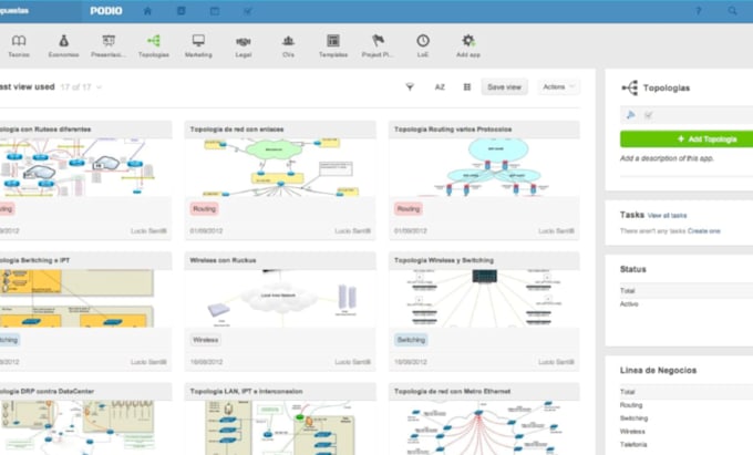 Supercharge Your Workflow: The Ultimate Guide to CRM Integration with Podio