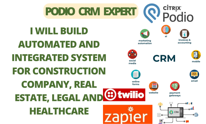 Supercharge Your Business: A Deep Dive into CRM Integration with Podio