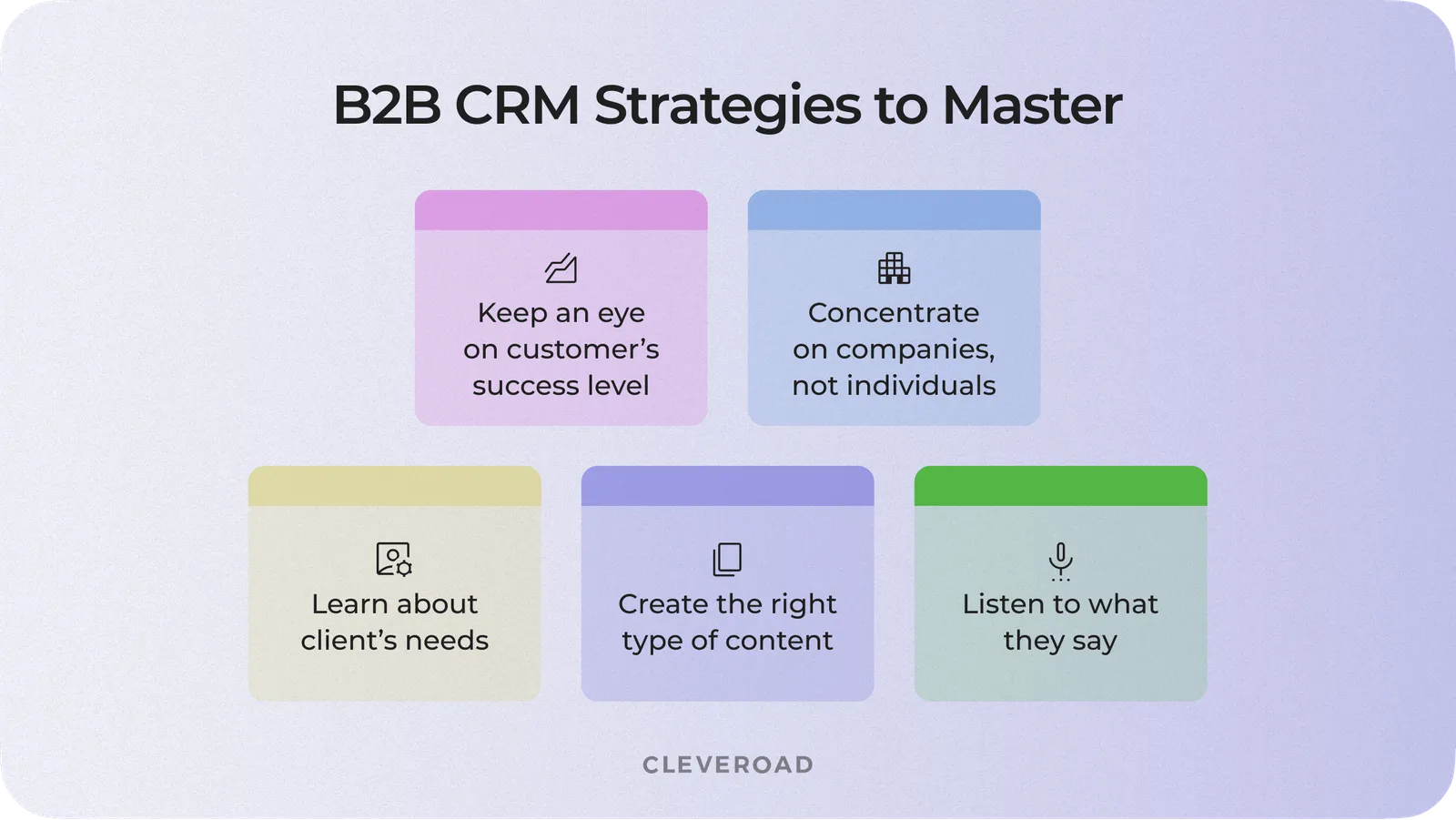 The Ultimate Guide to the Best CRM for Small B2B Companies in 2024