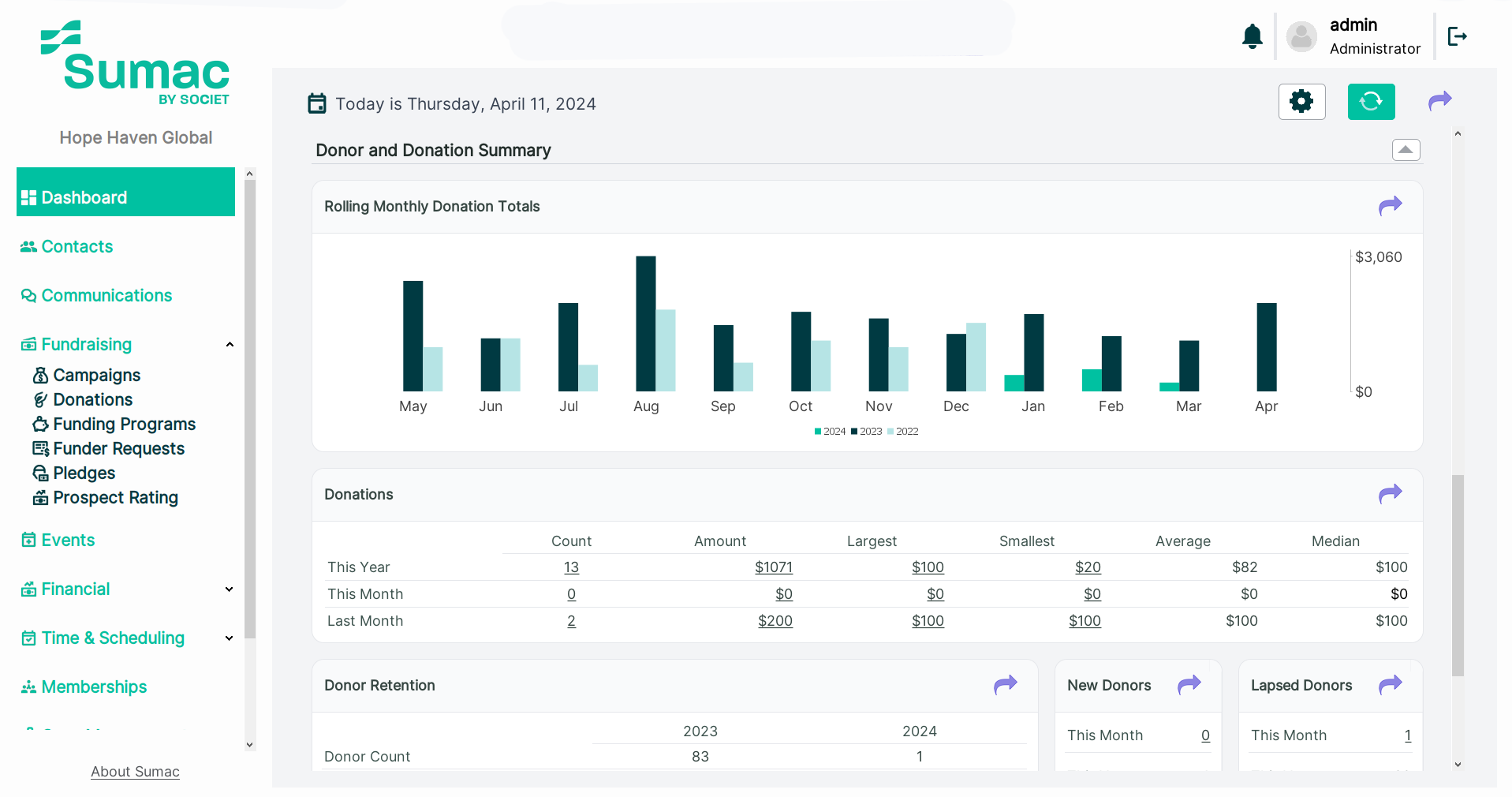 Unveiling the Best CRM for Small Decorators: Streamline Your Business and Delight Your Clients