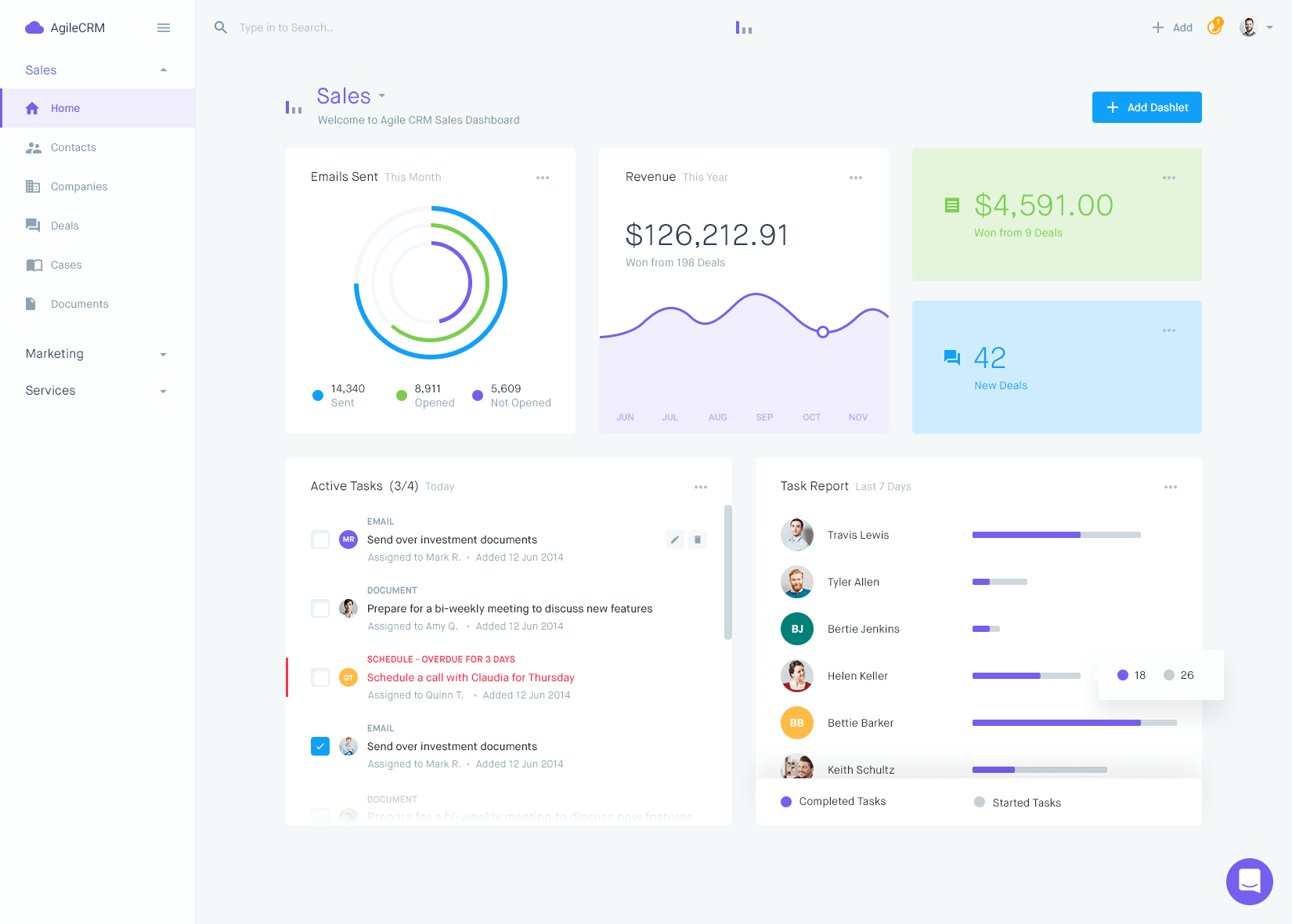 Brewing Success: The Ultimate CRM Guide for Small Cafes in 2024