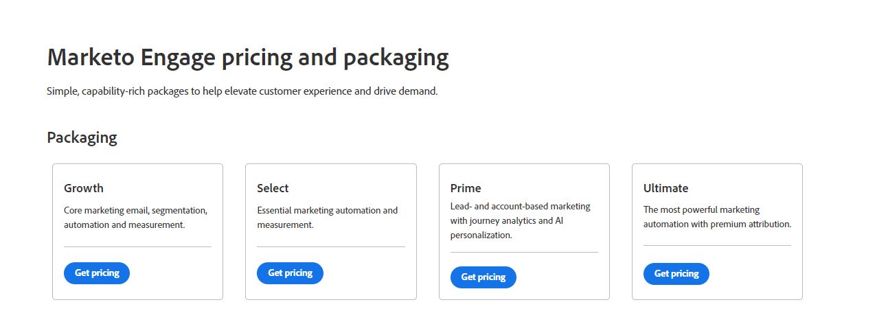 Boost Your E-Commerce Empire: The Ultimate Guide to the Best CRM for Small Businesses