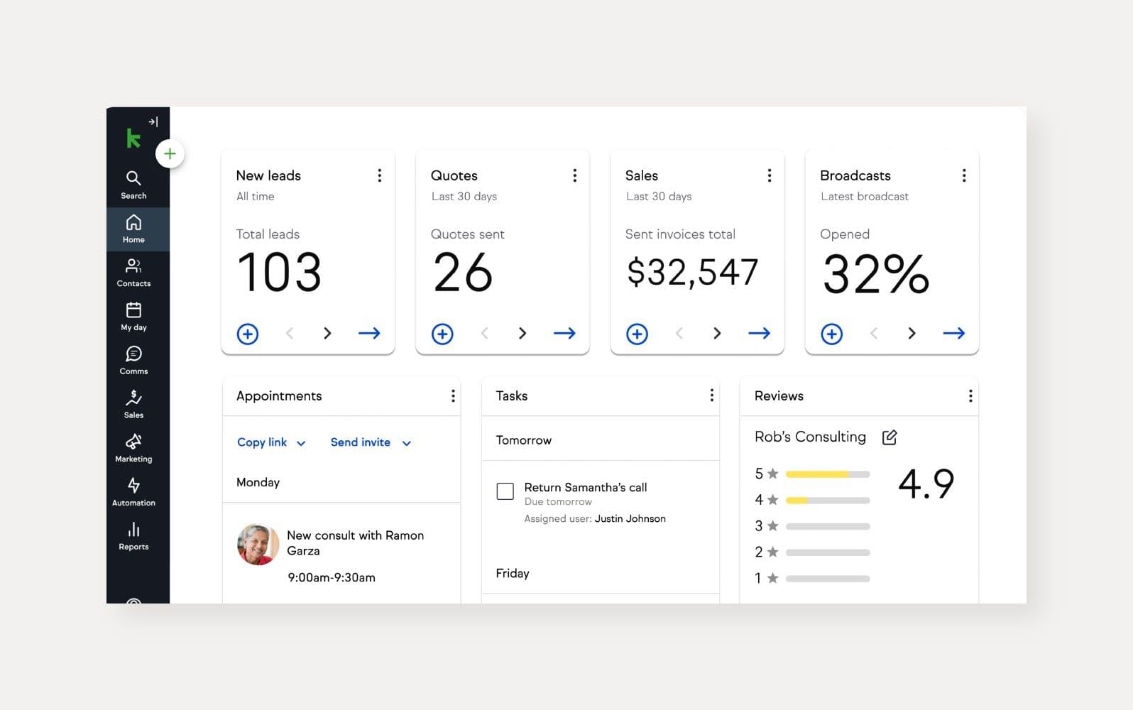 Unlock Business Growth: Mastering CRM for Small Business Analytics