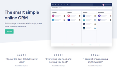 Brewing Success: The Ultimate CRM Guide for Small Cafes