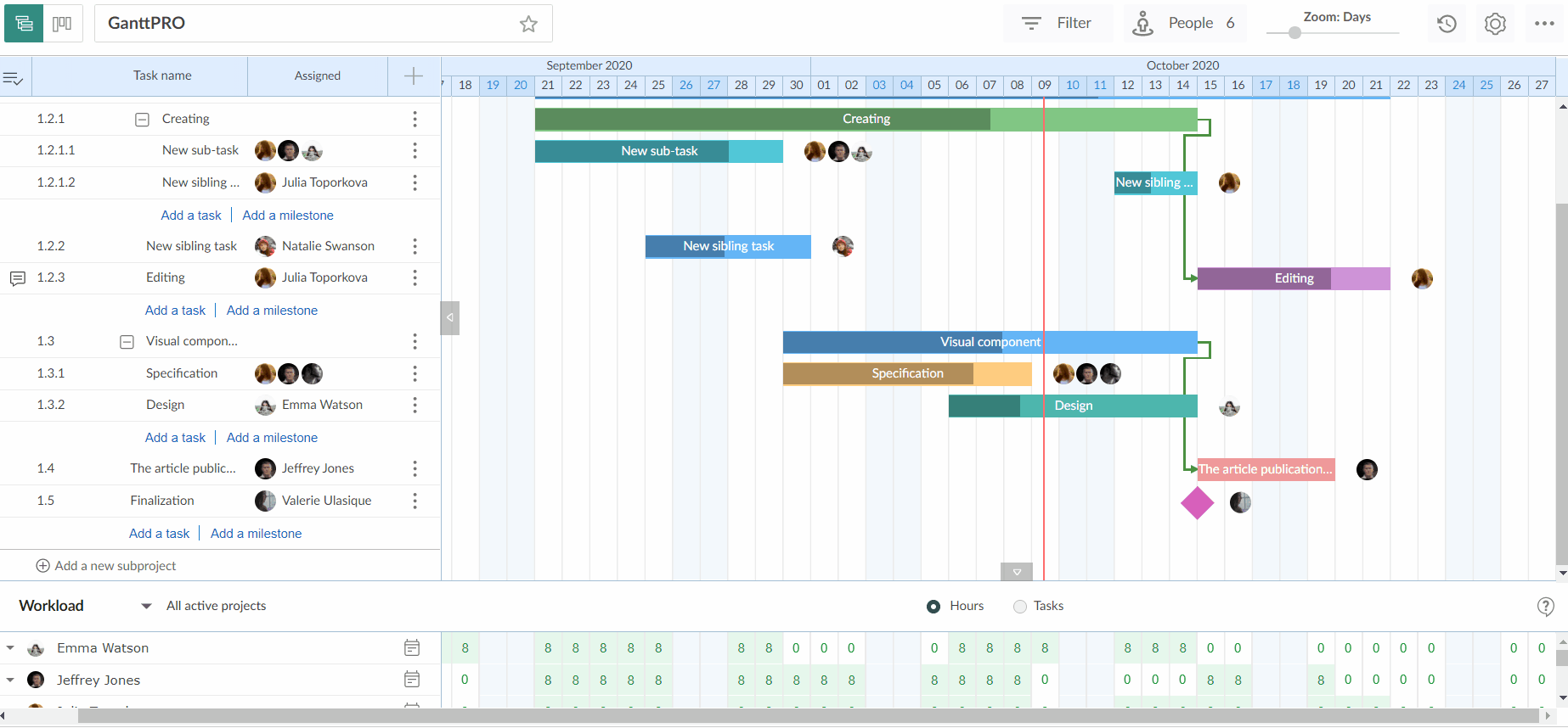 Seamless Synergy: Mastering CRM Integration with GanttPRO for Project Success