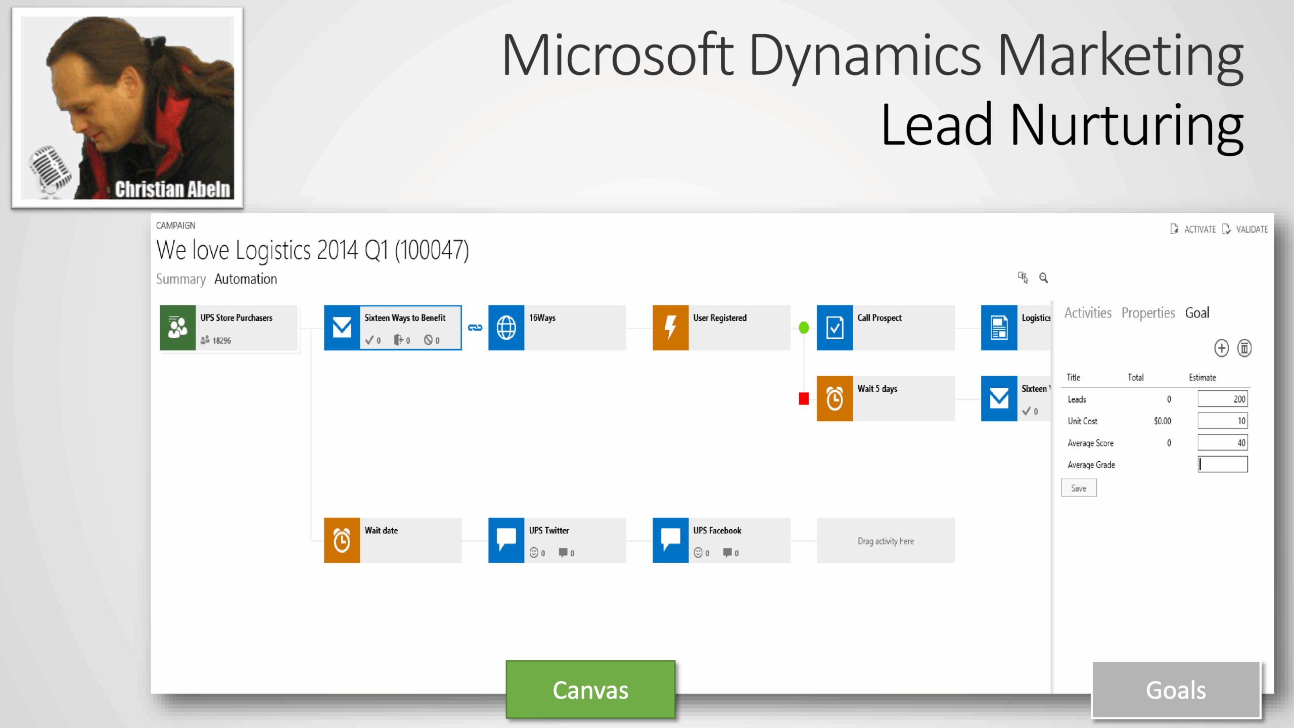 Mastering CRM Marketing: A Comprehensive Guide to Lead Nurturing