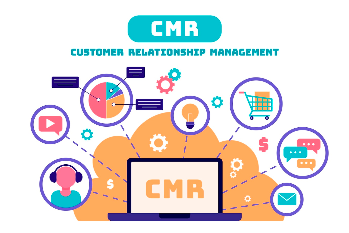 CRM Marketing for Beginners: Your Ultimate Guide to Customer Relationship Mastery