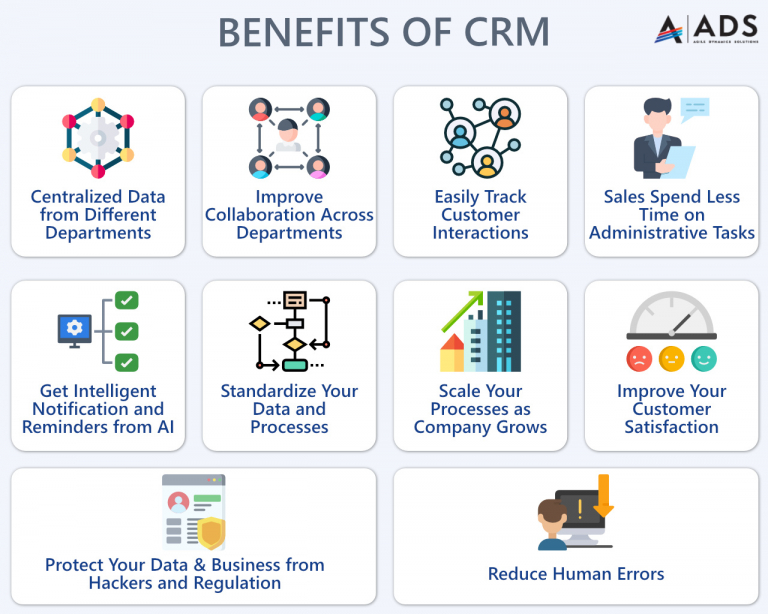 Small Business CRM Benefits in 2025: Skyrocket Your Growth (And Stay Sane)