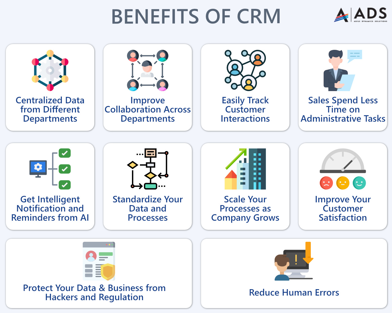 Unveiling the Champions: The Best CRM Systems for Exceptional Customer Support in 2024