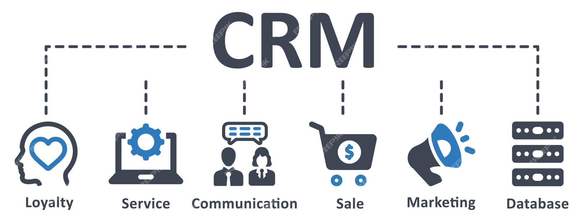 CRM Marketing Infographic Design: A Visual Guide to Boosting Customer Engagement and Sales