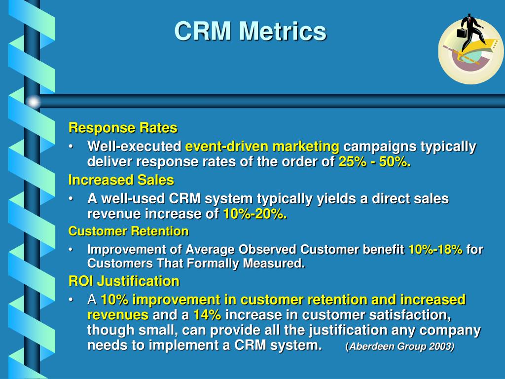 Unlocking Growth: Essential CRM Marketing Metrics to Track and Thrive