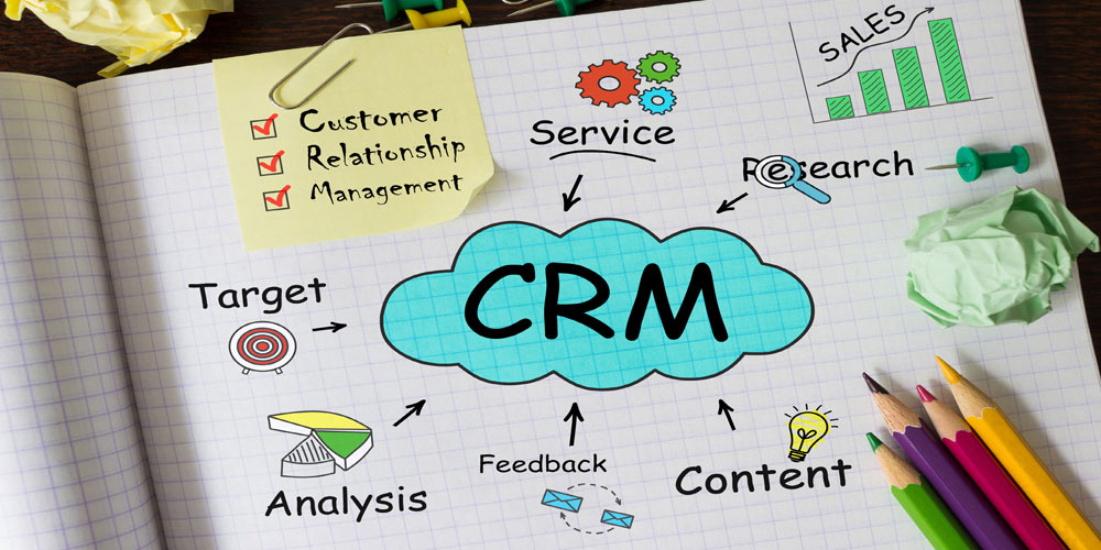 Unlocking Innovation: How CRM Fuels Small Business Growth and Transformation