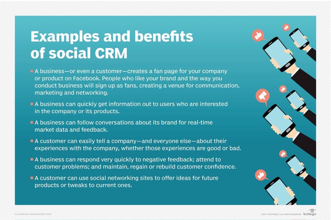 The Ultimate Guide to the Best CRM for Customer Support: Elevating Your Customer Experience