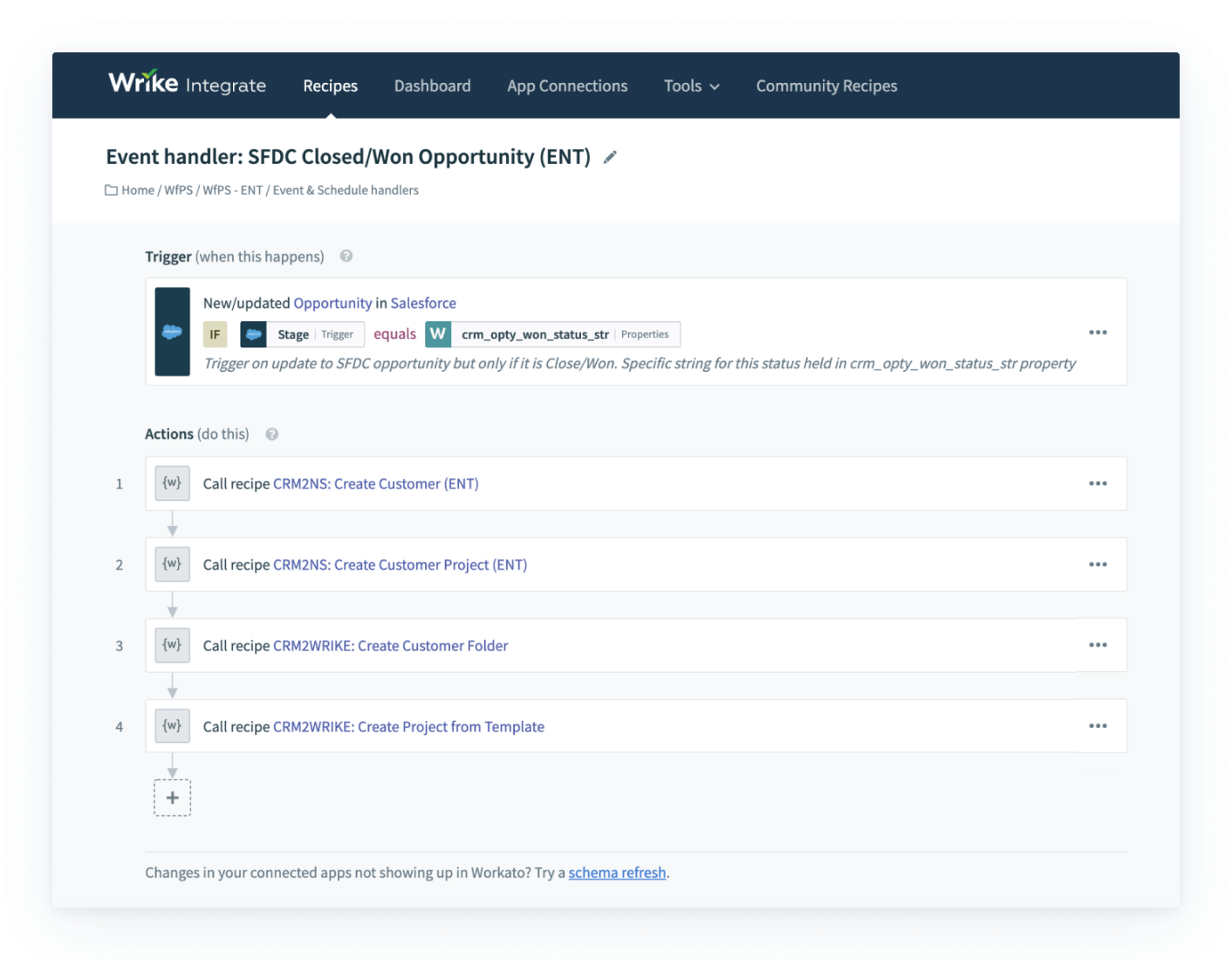 Supercharge Your Workflow: Mastering CRM Integration with Wrike