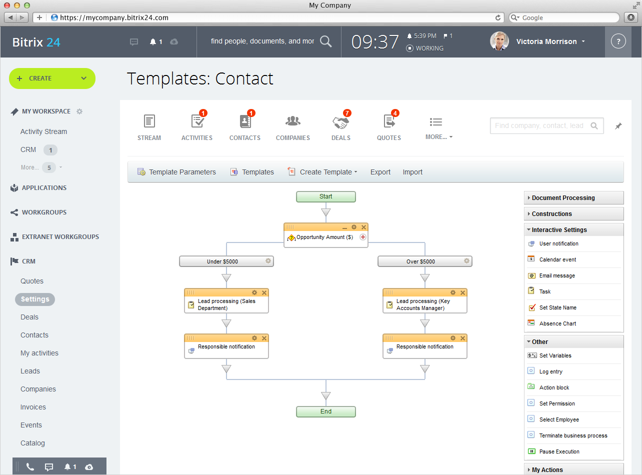 Unlocking Growth: A Deep Dive into CRM Integration with Bitrix24