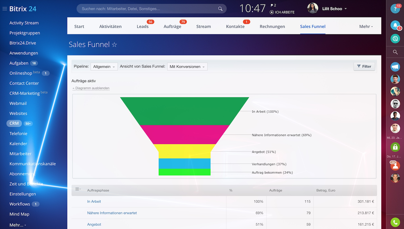 Setting Up Your CRM Marketing Funnel: A Step-by-Step Guide to Boosting Conversions