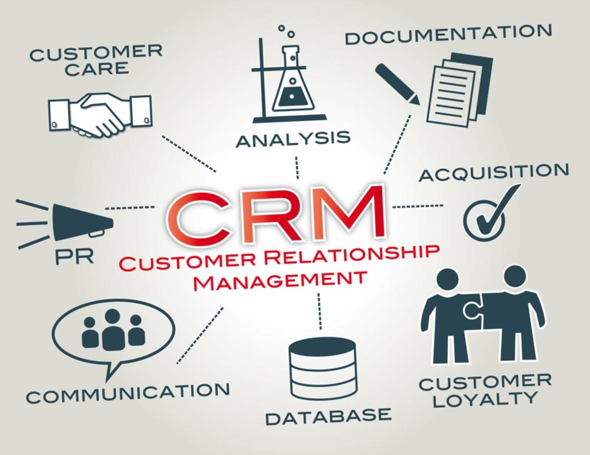 Small Business CRM Support: Your Ultimate Guide to Boosting Customer Relationships and Growth