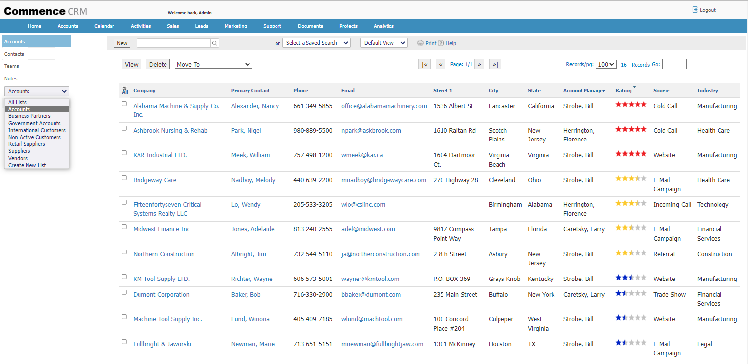 Mastering CRM Marketing Segmentation: Your Ultimate Guide to Personalized Customer Experiences