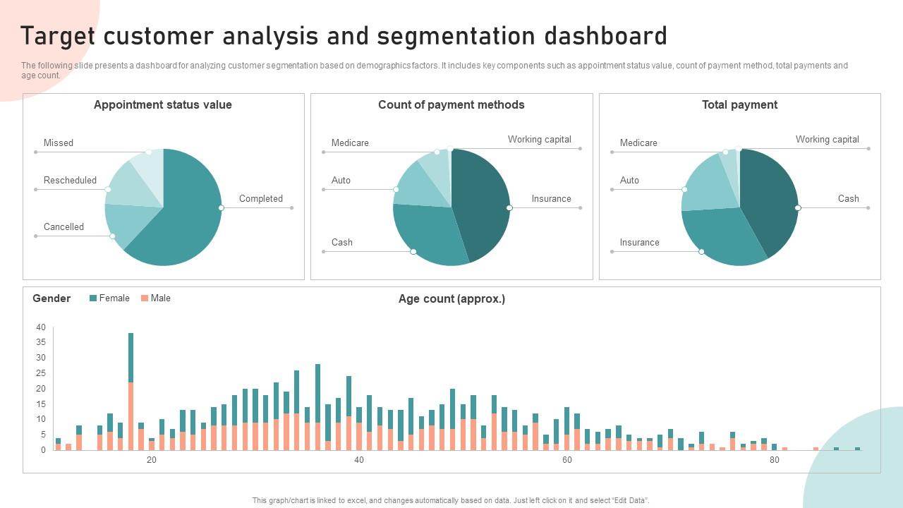 CRM Marketing Segmentation: The Ultimate Guide to Supercharging Your Customer Engagement