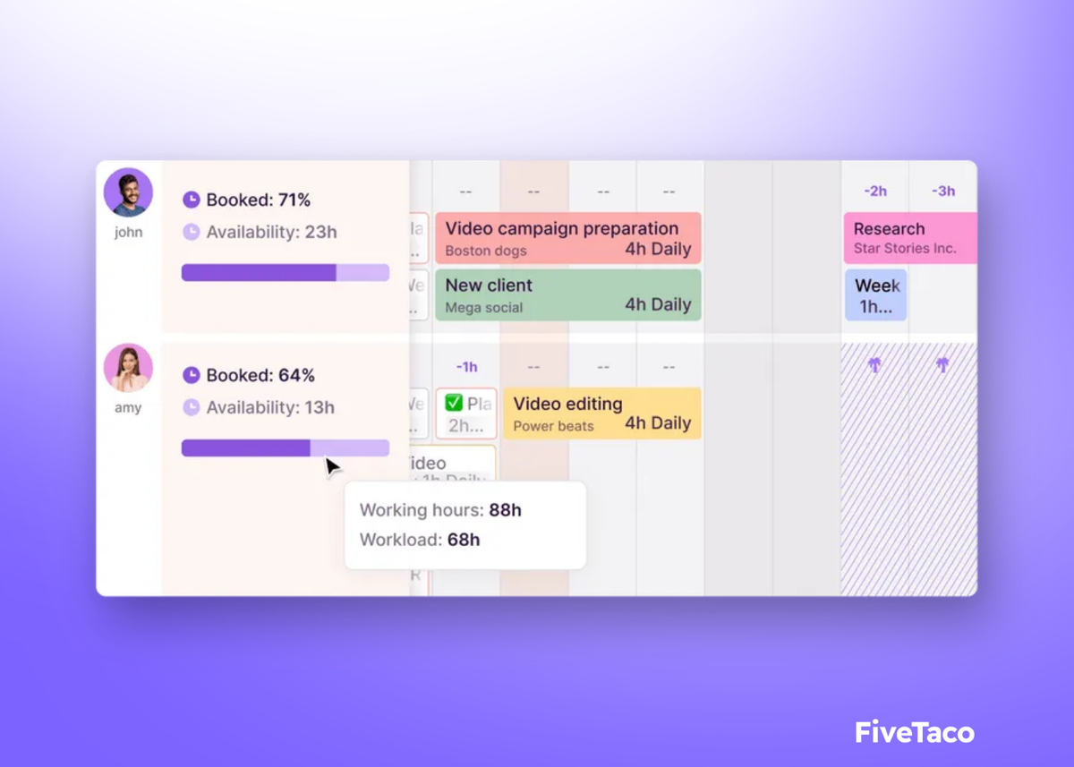Supercharge Your Workflow: A Deep Dive into CRM Integration with Toggl Plan