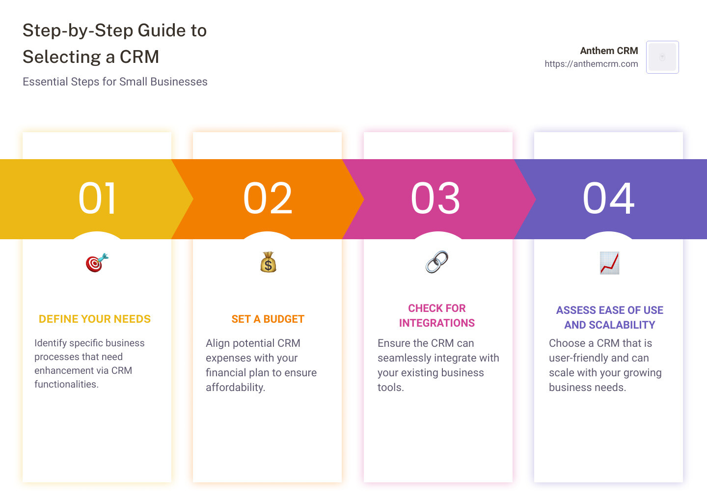 Small Business CRM Scalability in 2025: Your Guide to Growth and Resilience