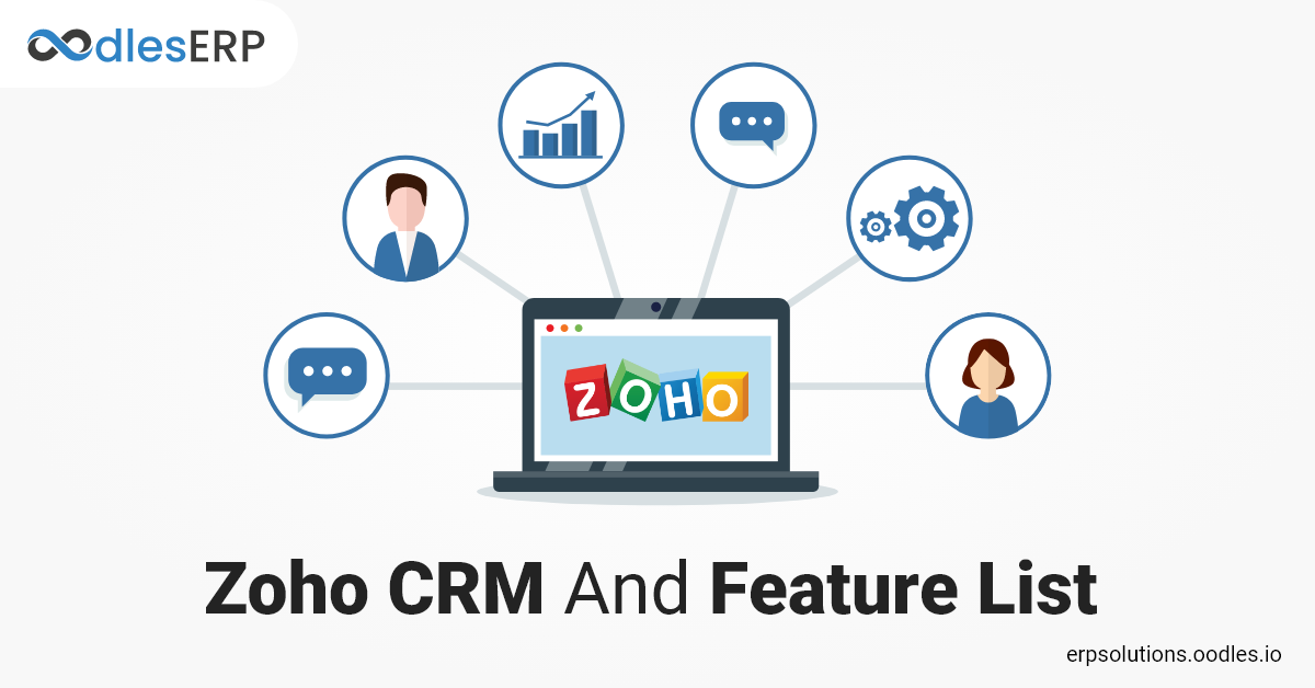 Supercharge Your Business: A Comprehensive Guide to CRM Integration with Zoho
