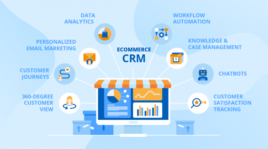 Unlock E-commerce Success: The Definitive Guide to the Best CRM Systems