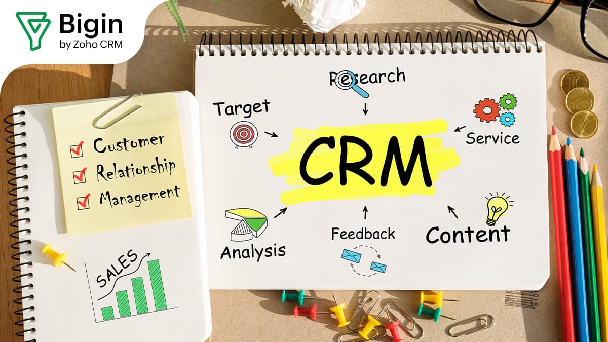 Unlocking Retail Success: The Ultimate Guide to the Best CRM Systems for Small Retailers