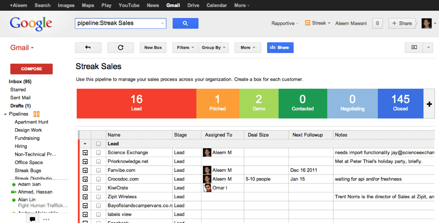 Supercharge Your Sales: Mastering CRM Integration with Gmail for Peak Performance
