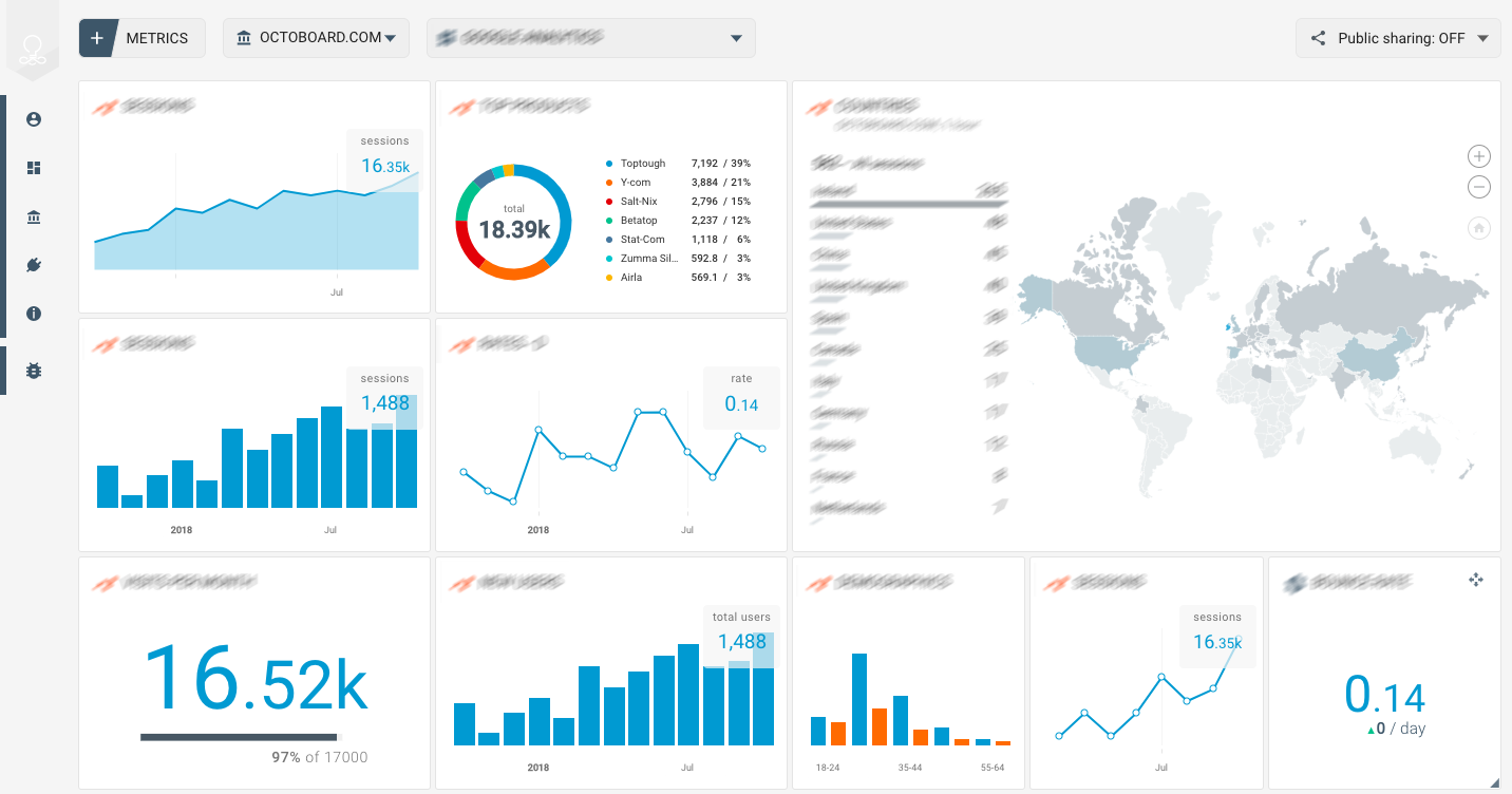 Unlocking Growth: A Deep Dive into CRM Marketing Analytics and Its Power