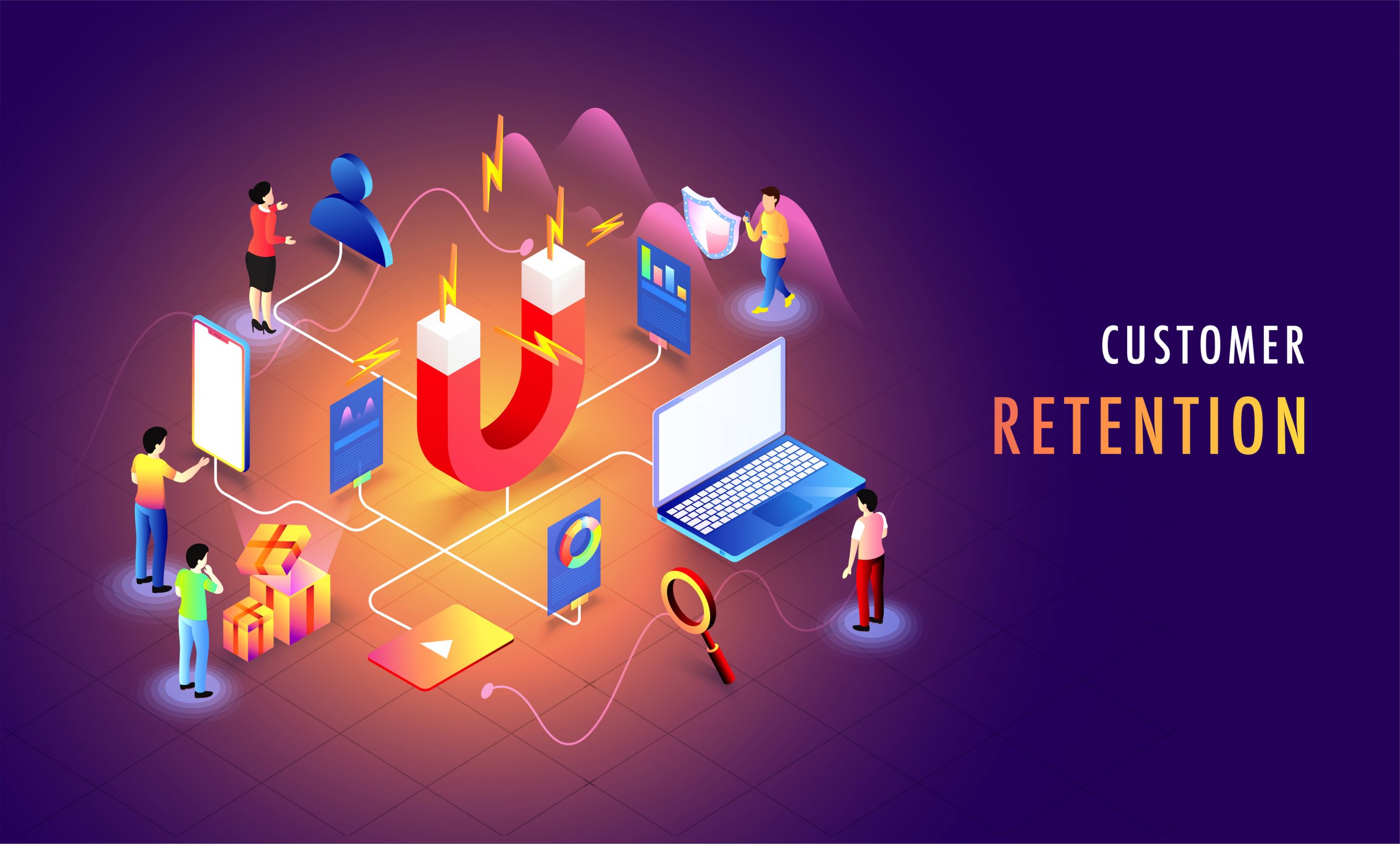 Supercharge Your Business: Mastering CRM, Marketing, and Customer Retention for Unstoppable Growth