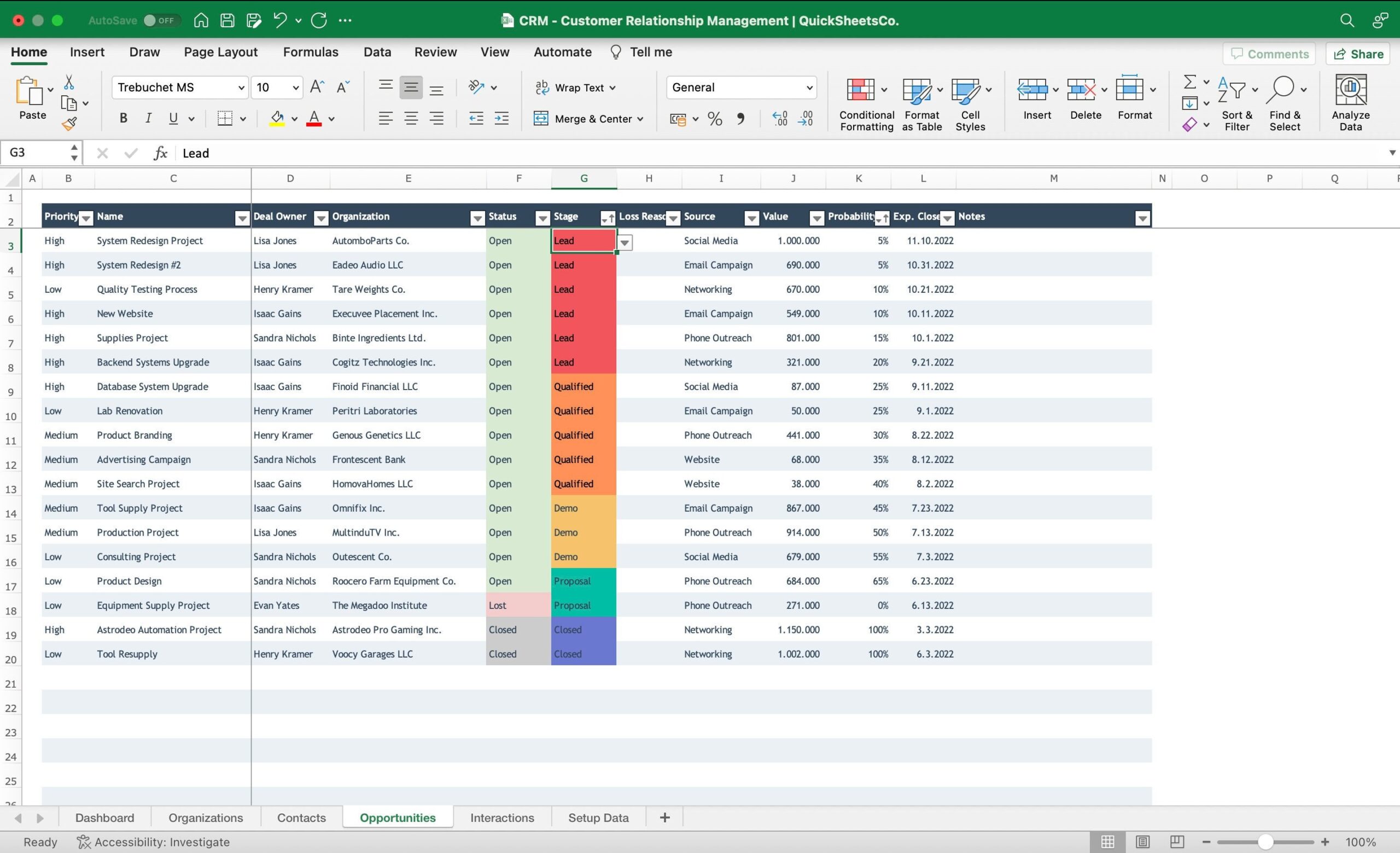 Unlocking Painting Success: The Best CRM Systems for Small Painting Businesses