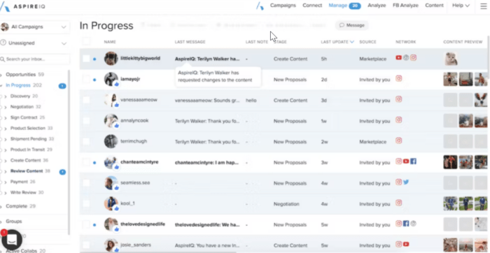 Unlocking Growth: CRM, Marketing, and Influencer Partnerships – A Comprehensive Guide