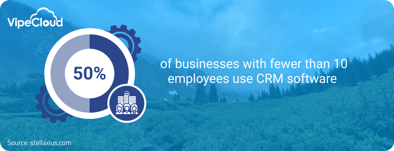 Small Business CRM Reliability in 2025: Choosing the Right System for Sustainable Growth