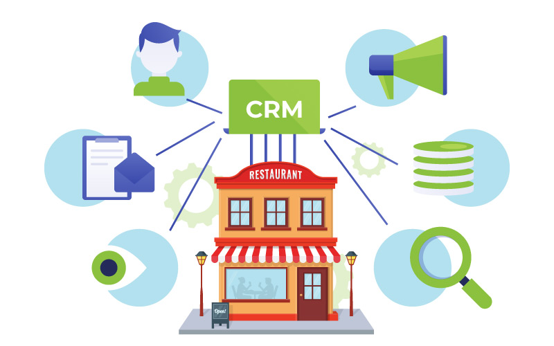 Brewing Success: The Ultimate CRM Guide for Small Cafes to Thrive