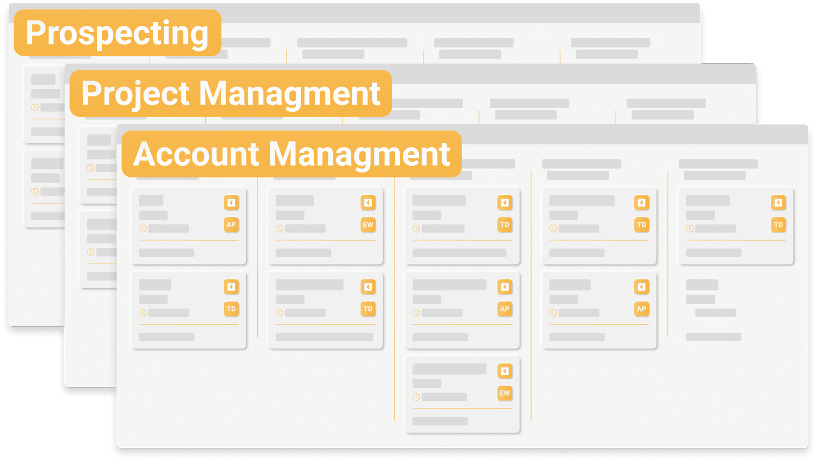 Unlocking CRM Marketing Performance: Strategies, Metrics, and Achieving Remarkable ROI