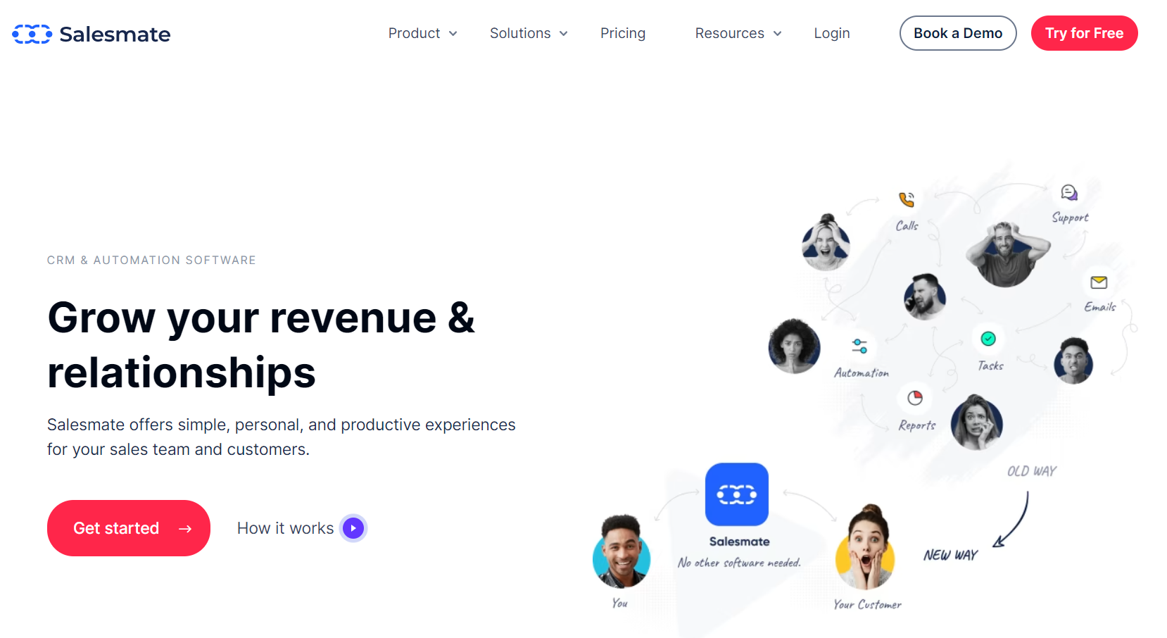Supercharge Your Shopify Store: A Deep Dive into CRM Integration