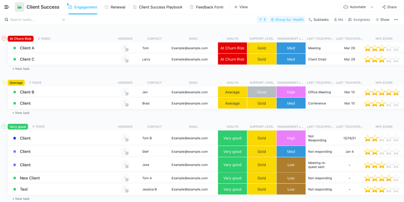 Unlocking Growth: How a CRM Transforms Marketing Teams