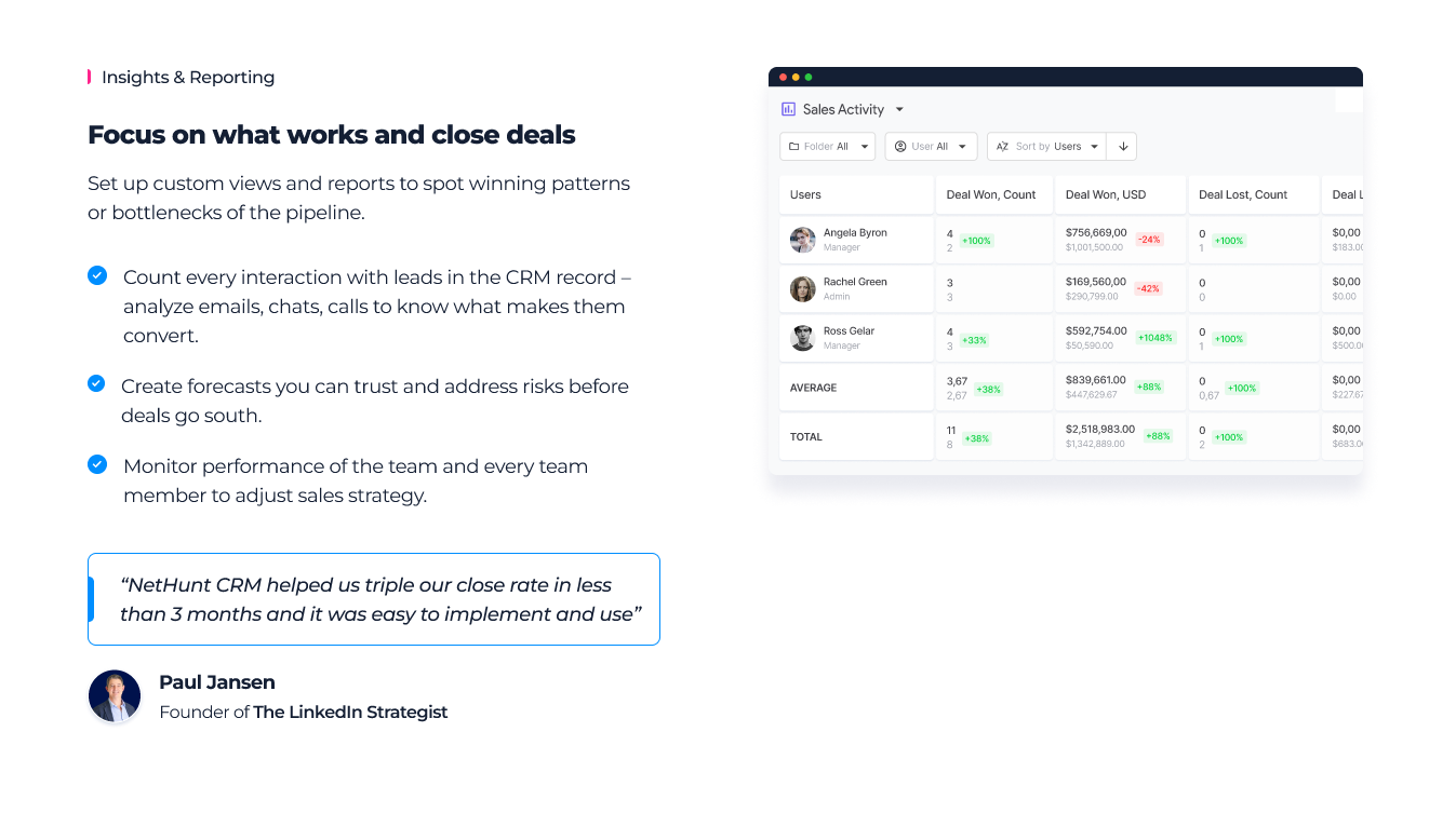 Boost Your Business: Mastering CRM, Marketing, and the Power of Social Proof