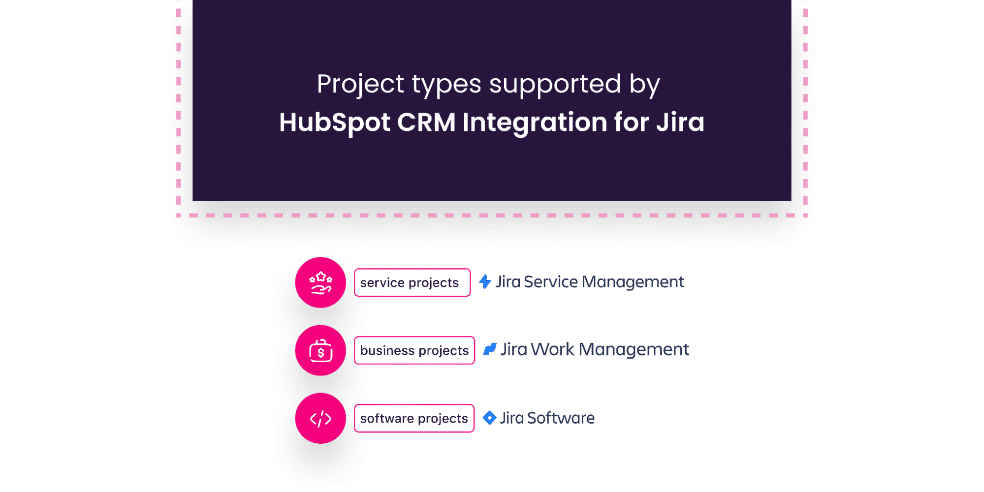Seamless Synergy: Mastering CRM Integration with Jira for Unprecedented Efficiency