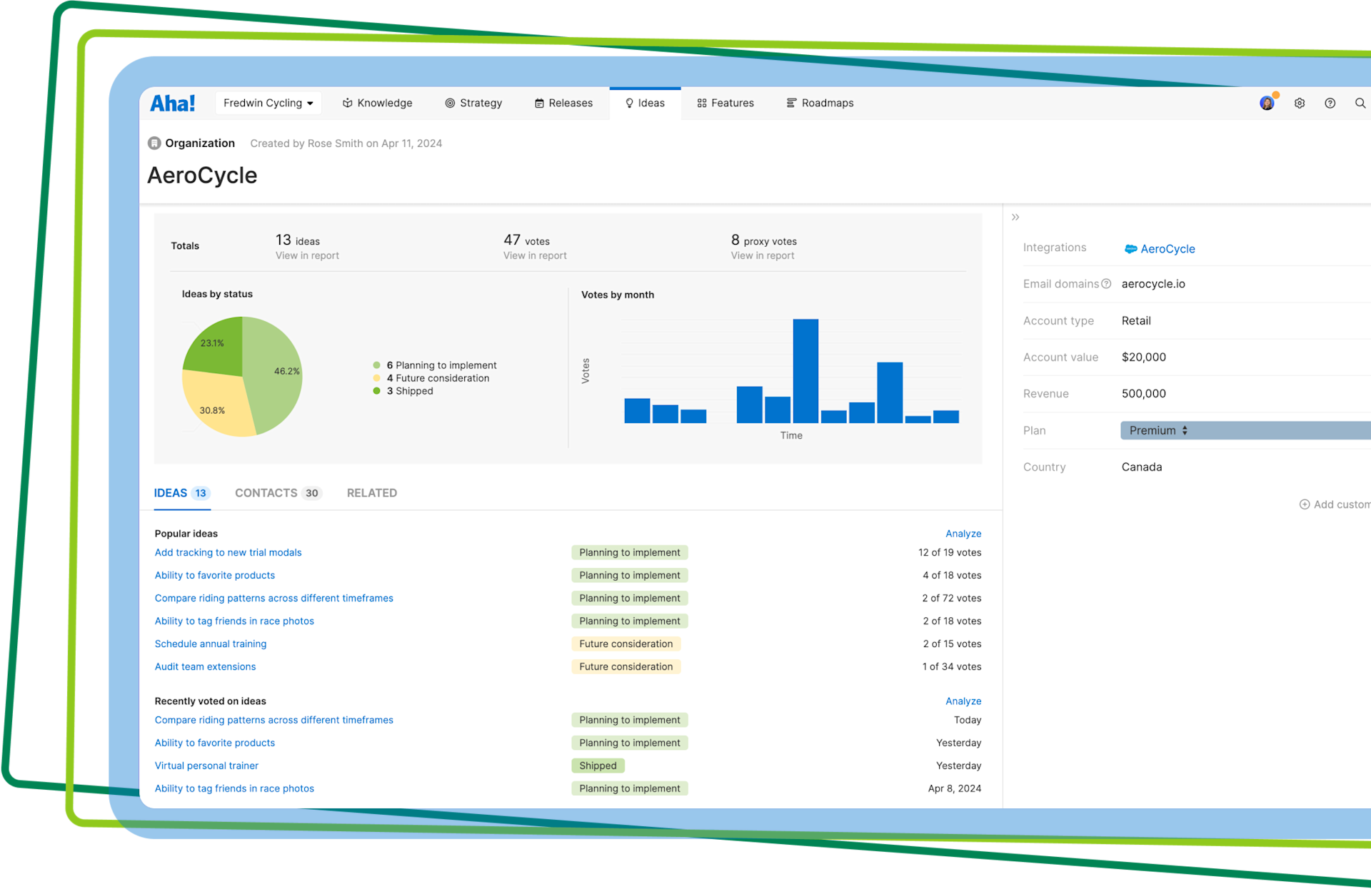 Seamless Symphony: Mastering CRM Integration with Aha! for Product Success