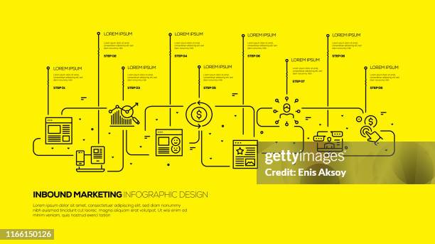 CRM Marketing Infographic Design: A Visual Guide to Boosting Customer Relationships
