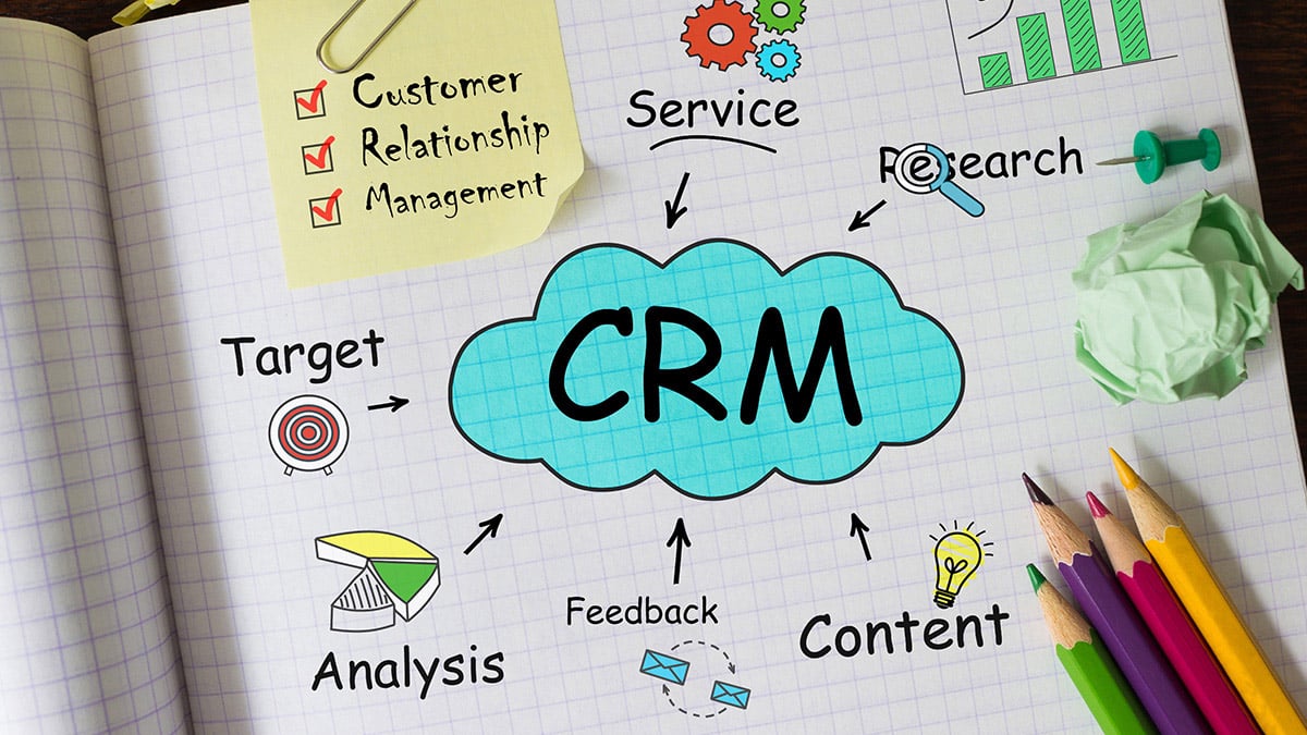 Small Business CRM Updates 2025: Navigating the Future of Customer Relationships