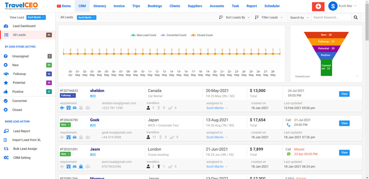 Unlocking Paradise: The Ultimate CRM Guide for Thriving Small Travel Agencies